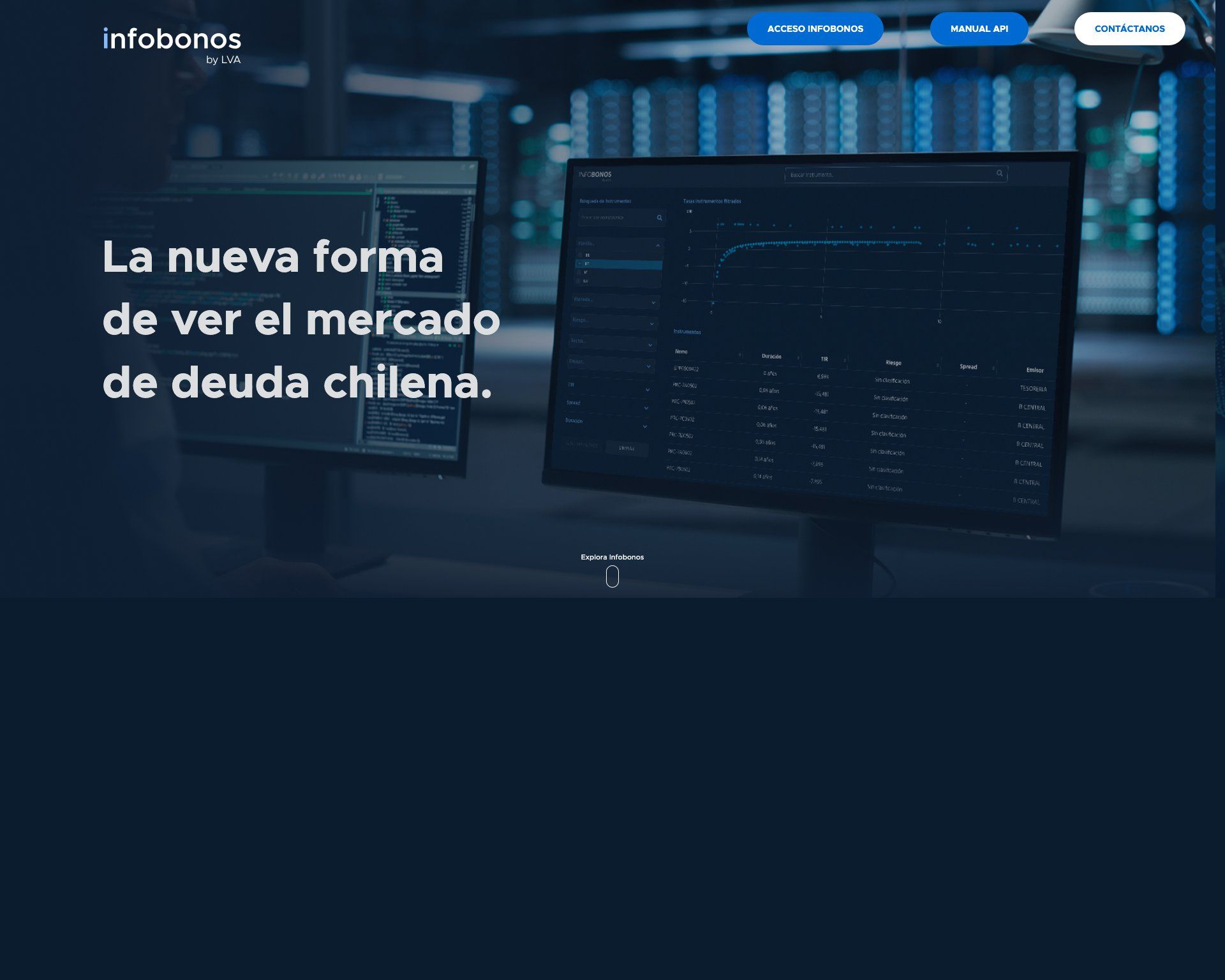 Sitio Infobonos